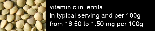 vitamin c in lentils information and values per serving and 100g